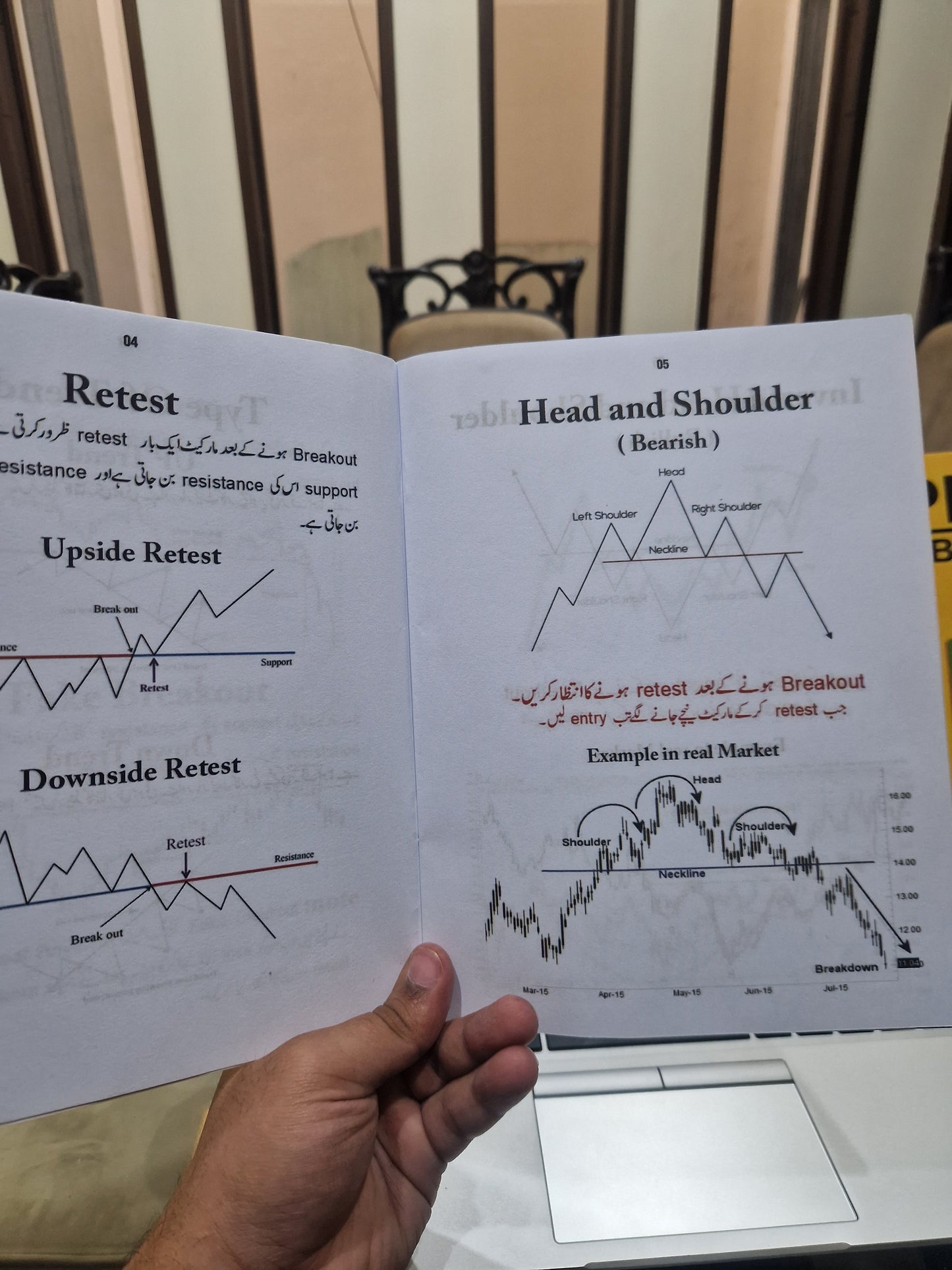 SIMPLE TRADING + TRADING CHART PATTERN BOOK (40 % OFF)