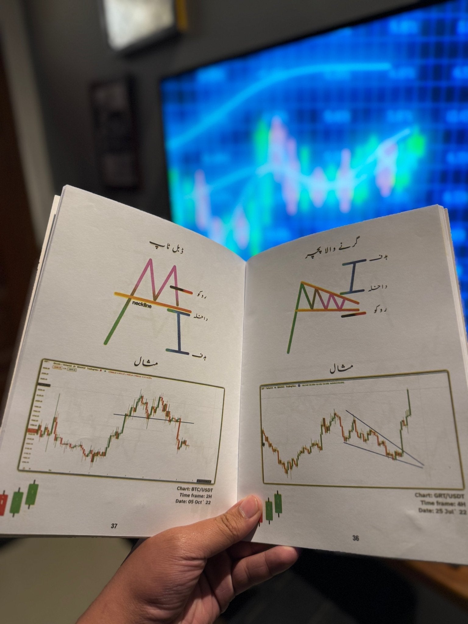 [3 BOOKS DEAL!] Simple + Day Trade Book + Smart + Cheatsheet - My Store