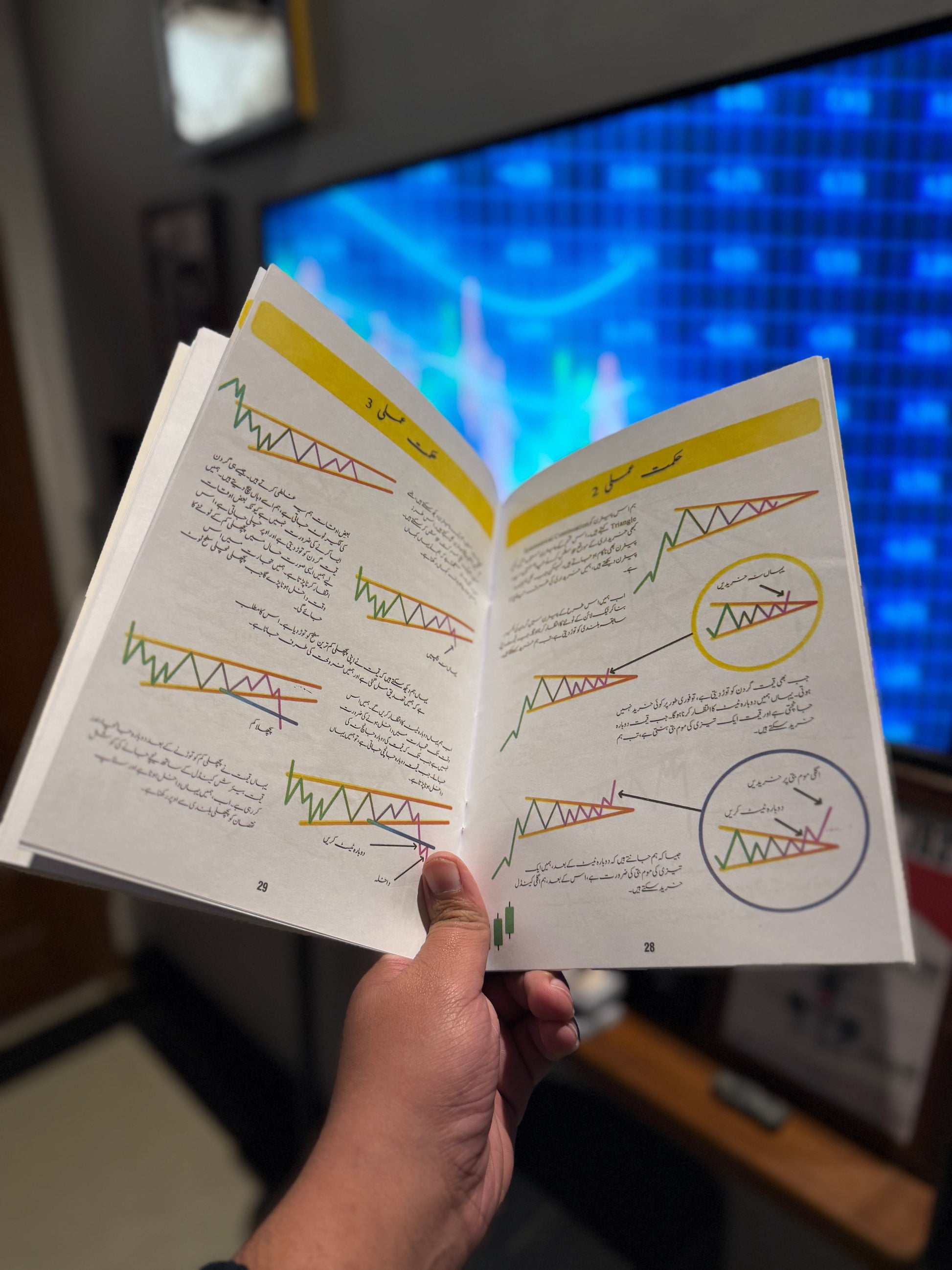 [4 BOOKS DEAL!] Simple + Day Trade + Smart + Candlestick Mastery + Candlesheet - My Store