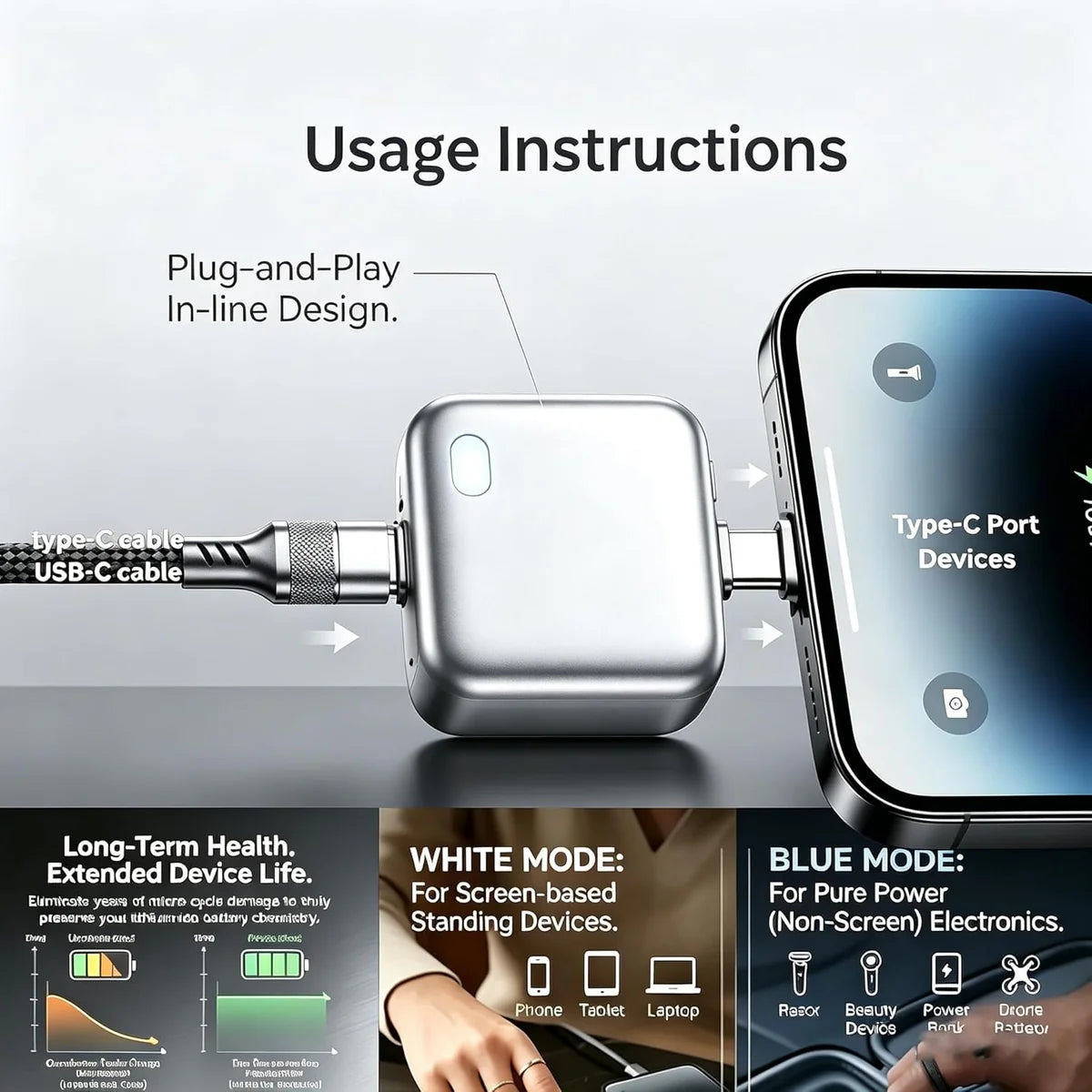 Smart Power Auto Disconnect – 140watt Type-C Charging Cut-Off Protector