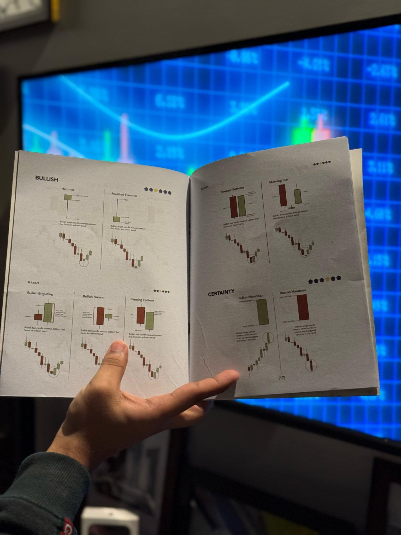 [3 BOOKS DEAL!] Simple Trading + Day Trade Book + Smart Trading + Cheatsheet - MINDSTONE