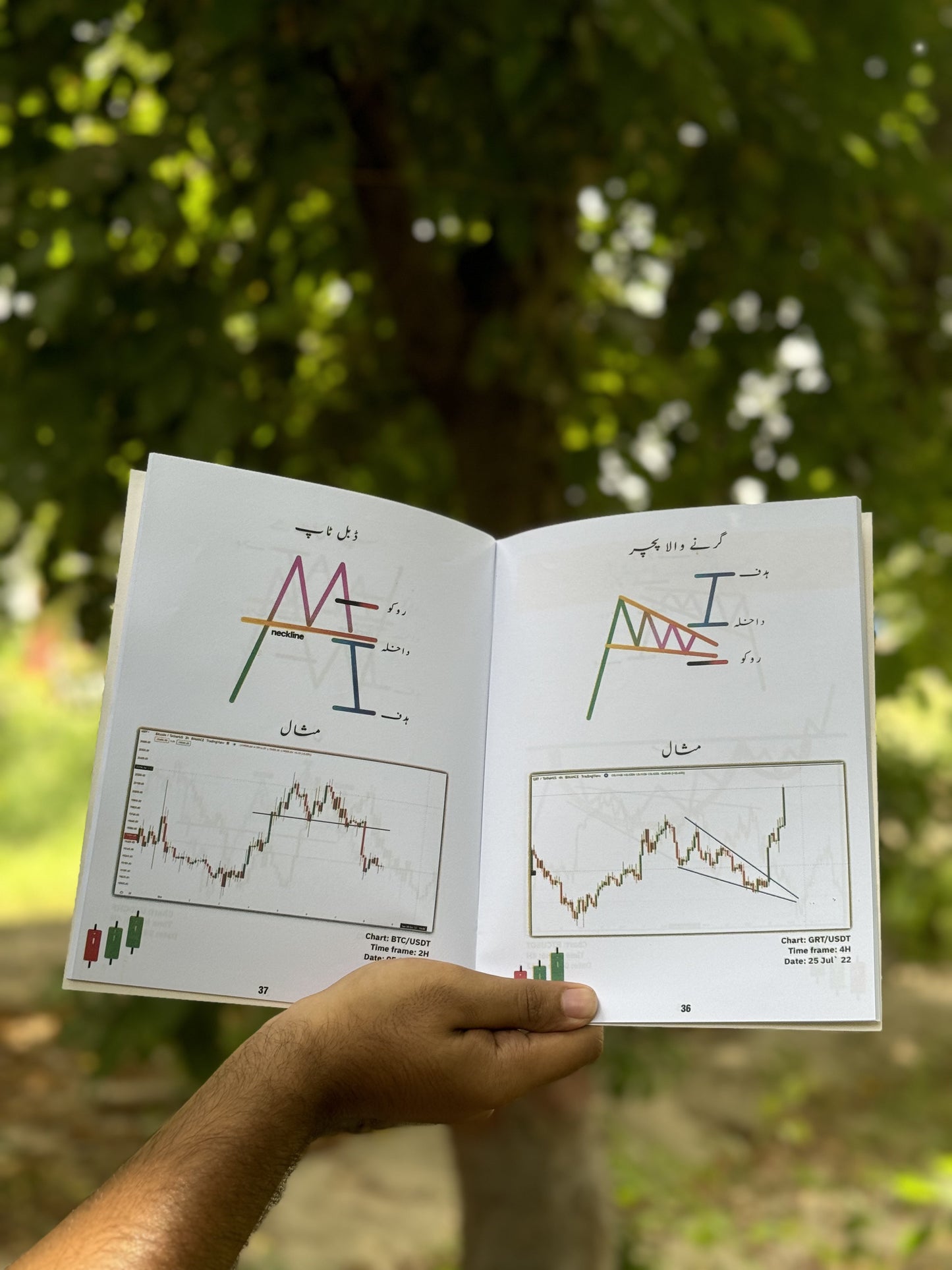 SIMPLE TRADING BOOK