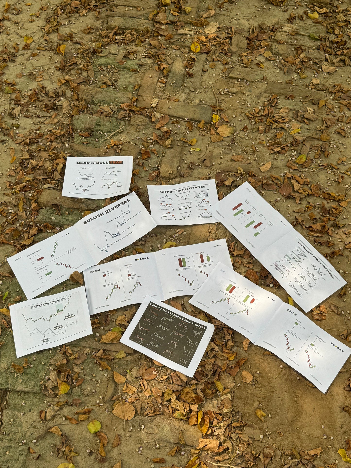 SIMPLE TRADING + DAY TRADE FOR LIVING + IMP TRADING NOTES (NEW EDITION)