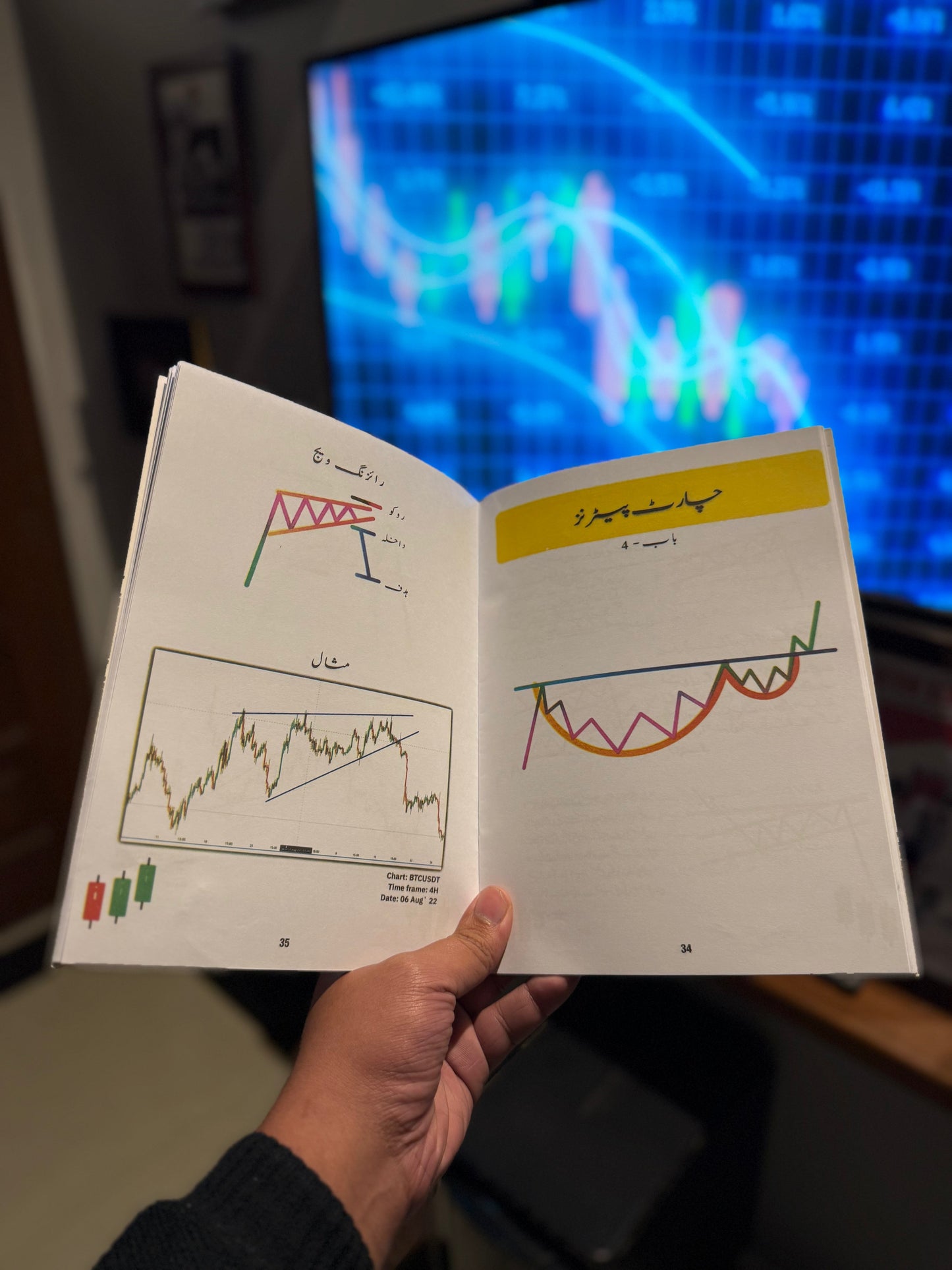 [3 BOOKS DEAL!] Simple Trading + Day Trade Book + Smart Trading + Cheatsheet