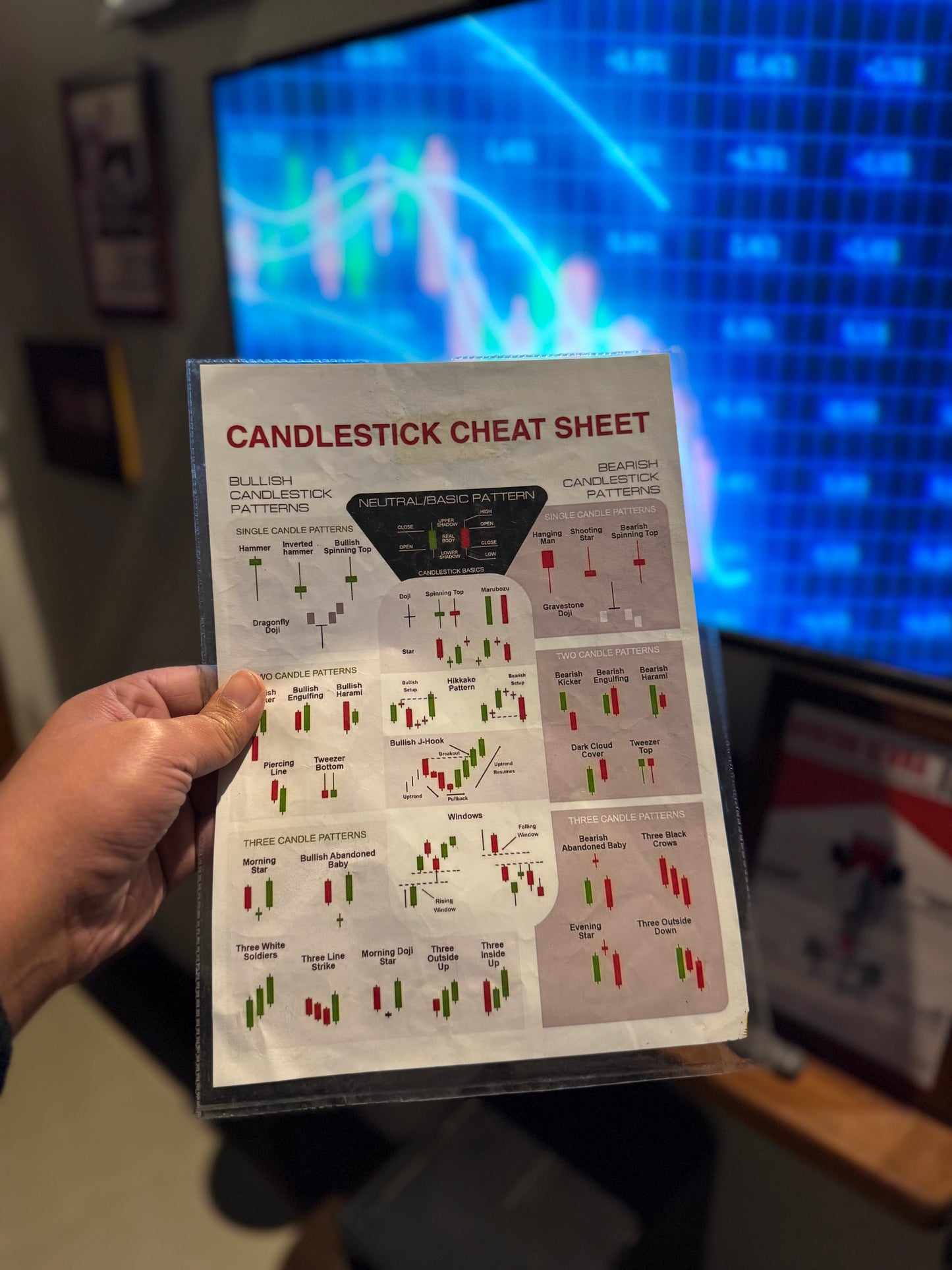 [4 BOOKS DEAL!] Simple Trading + Day Trading + Smart Trading + CandleStick Mastery + CandleStick Sheet