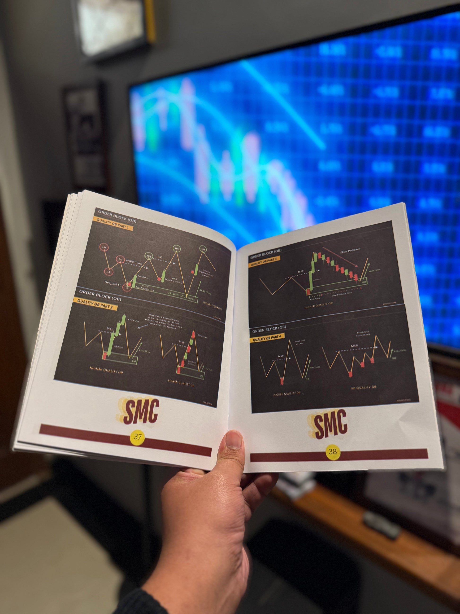 Smart Trading Book - My Store